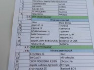  - III Festiwal Tradycji Pomorza Zachodniego - Przelewice 2024r. - zdjęcie nr 18